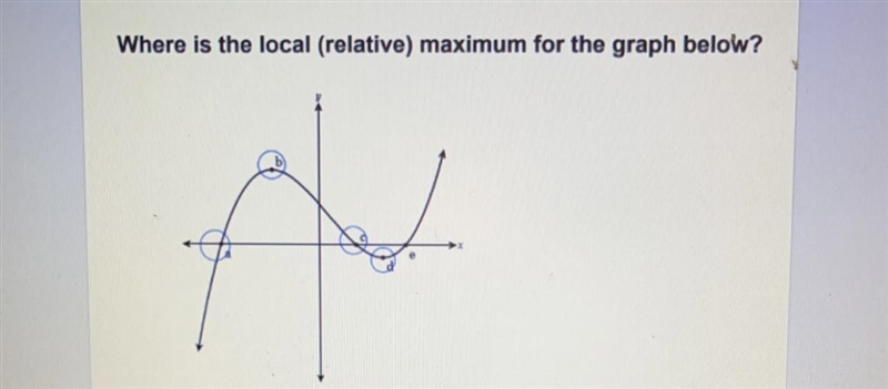 Where is the local (relative) maximum for the graph below?-example-1