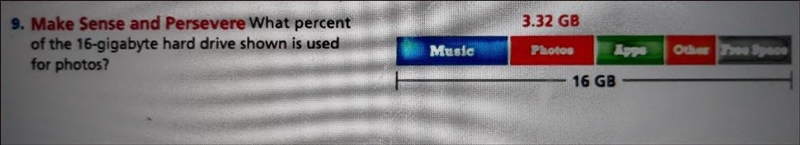 What percent of the 16 gigabite hard drive shown is used for photos-example-1
