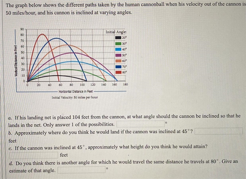 The graph below shows the different paths taken by the human cannonball when his velocity-example-1