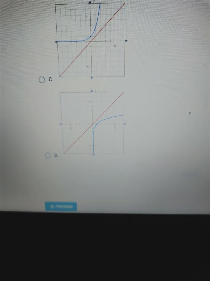 Which of the following is the result of flipping the graph of the function shownbelow-example-3