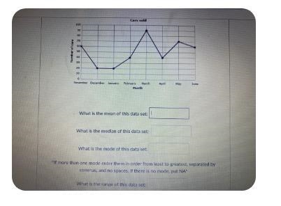 kmarksA car dealership tracked the number of cars sold each month.Cars sold10090307060Number-example-1