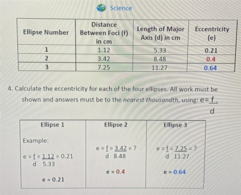 How does the eccentricity of the Earth’s orbit compare with the eccentricities of-example-1