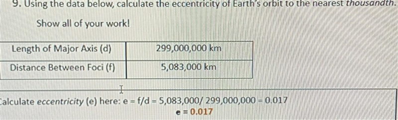 How does the eccentricity of the Earth’s orbit compare with the eccentricities of-example-2