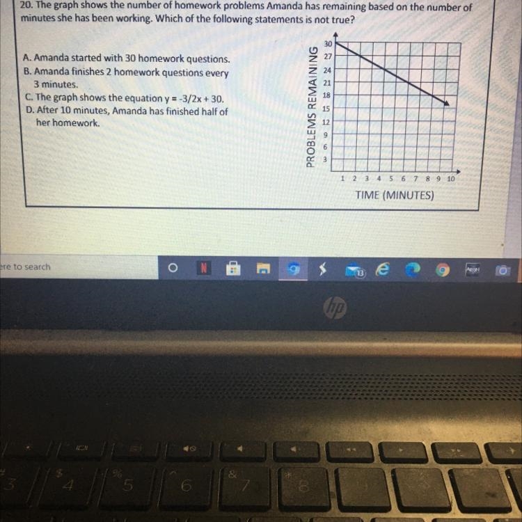 20. The graph shows the number of homework problems Amanda has remaining based on-example-1