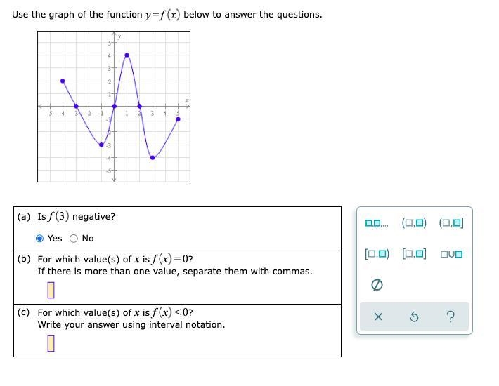 Use the graph of the function below to answer the questions.i just need help with-example-1