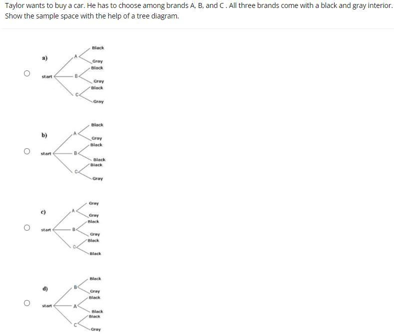Taylor wants to buy a car. He has to choose among brands A, B, and C . All three brands-example-1