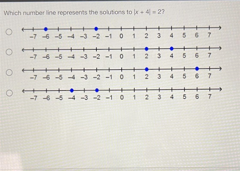 Which number line represents the solutions to |x + 4| = 2?-example-1