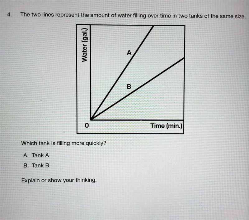 The two lines represent the amount of water filling over time in two tanks of the-example-1