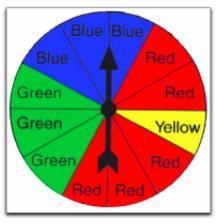 An experiment consist of spinning the spinner below.What is the THEORETICAL probability-example-1