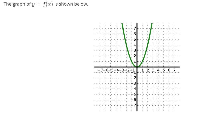 I'm unsure how to approach solving this, and plotting the graph appropriately.-example-1