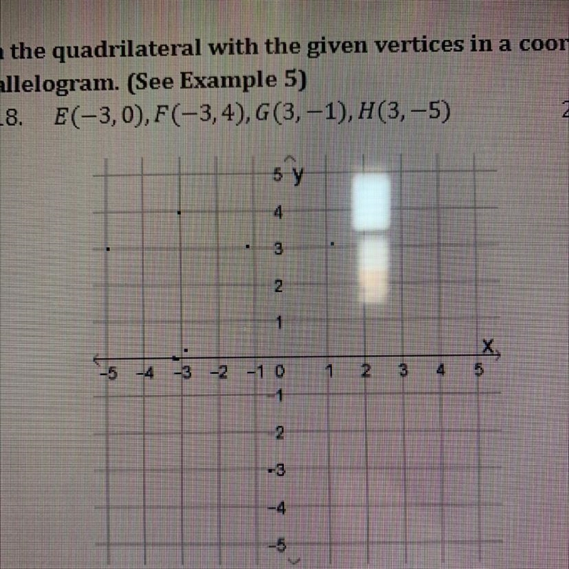 Graph the quadrilateral with the given vertices in a coordinate plane-example-1