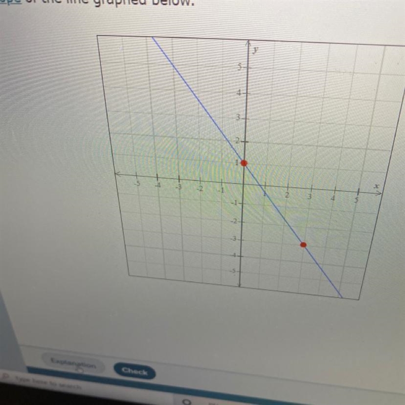 Find the slope of the line graft below. I found the coordinates but I am unsure of-example-1