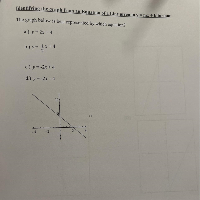 Identifying the graph from an Equation of a Line given in y=mx+b format The graph-example-1