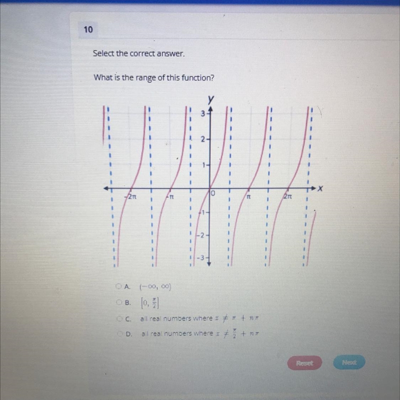 Select the correct answer What is the range of this function? Please help it’s multiple-example-1