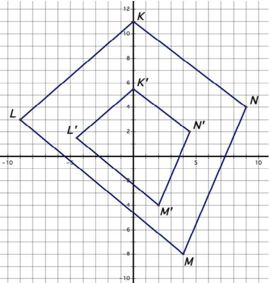 Write the function that describes the transformation from Figure KLMN to Figure K-example-1