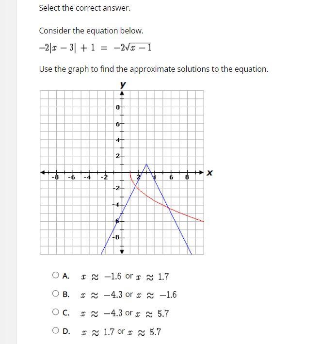 100 points consider the function below -2|x-3|+1 = -2sqrtx-1-example-1