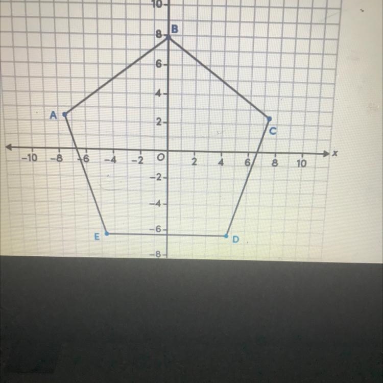 The United States Pentagon building is modeled on the coordinate plane as regular-example-1