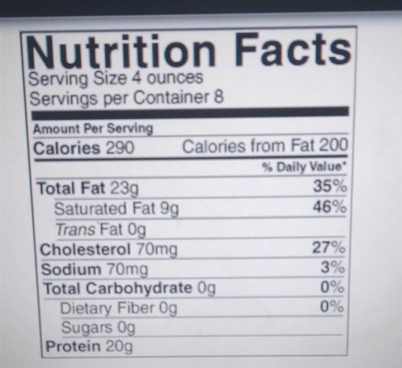 Rubio is grilling ground beef patties for his party. The nutritional label from the-example-1