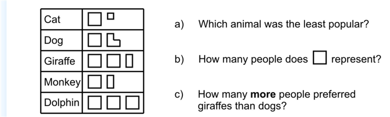 Help mee with this question pls I don’t understand-example-1