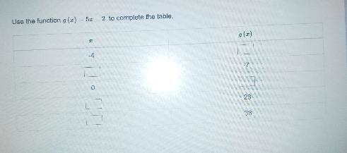 POSSIBLE POINTS: 5 Use the function g(x) = 5x – 2 to complete the table. g(3) -4 -7 0 23 ID-example-1