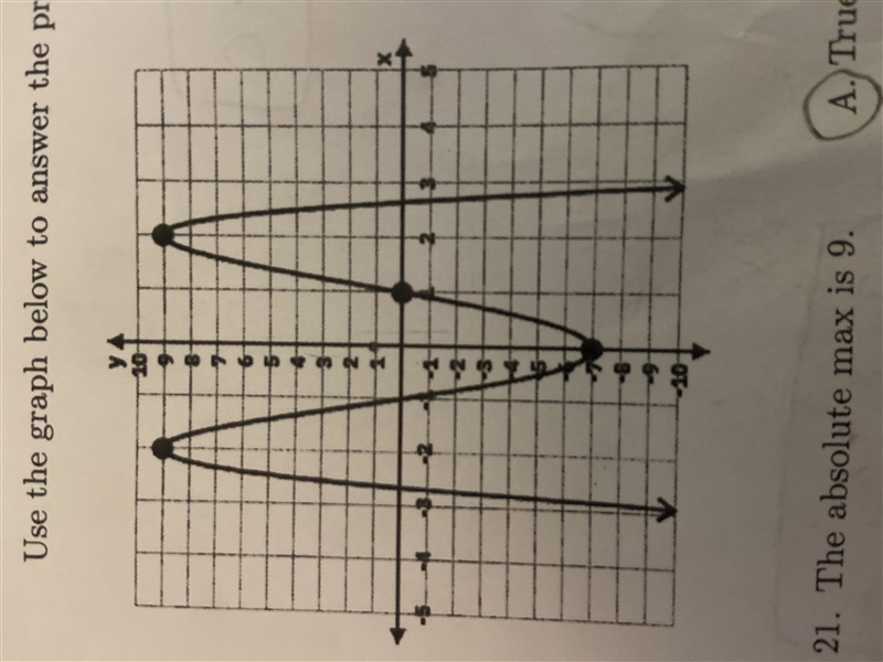 What is the absolute max on the closed interval [0,1]?-example-1