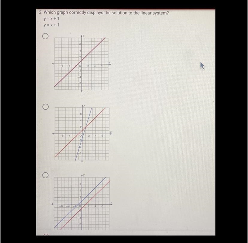 Which graph correctly displays the solution to the linear system?-example-1