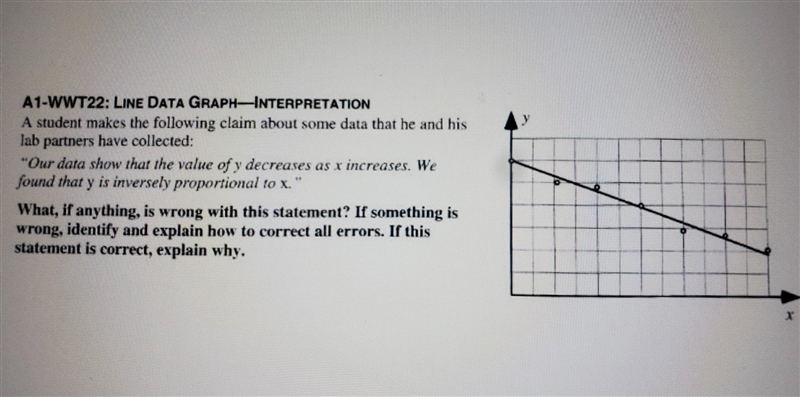 Graphing/Slopes (Easy points!!) (ASAP) (URGENT) (Please check my other questions) ​-example-1