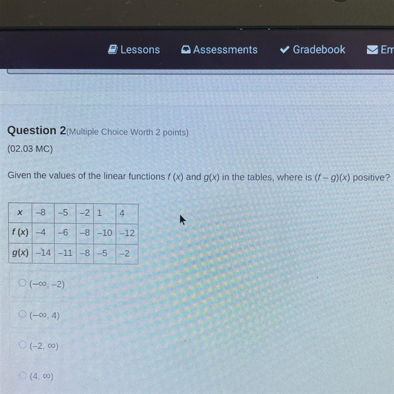 Given the values of the linear functions f (x) and g(x) in the tables, where is (f-example-1