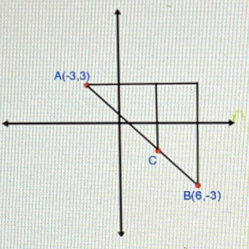 Find the point C along the segment from point A to point B that divides the segment-example-1