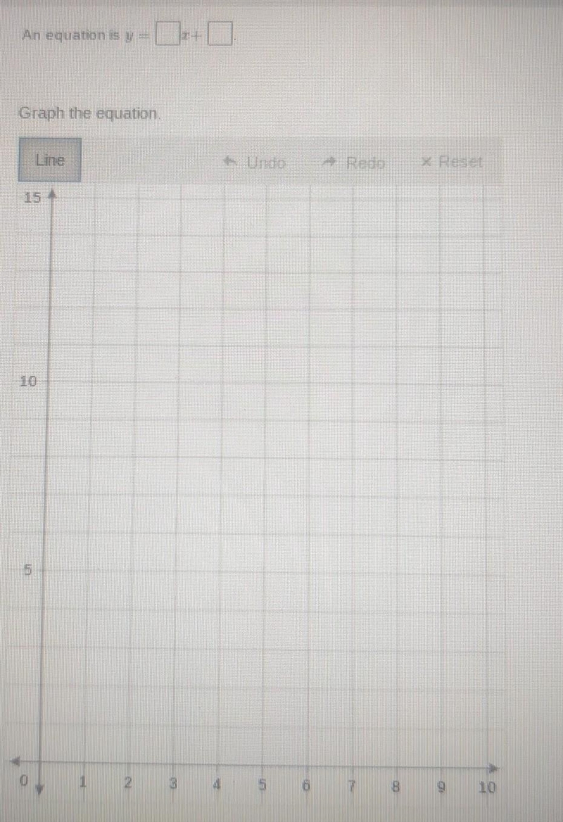 Write a linear equation that models the cost y of picking x pounds of apples​-example-1