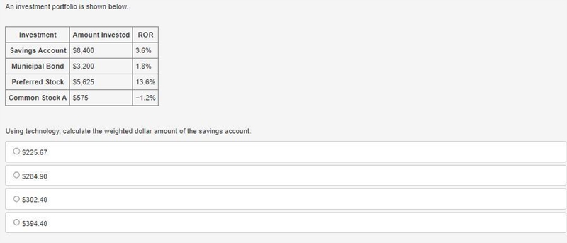 30 POINTS // An investment portfolio is shown below. Investment Amount Invested ROR-example-1