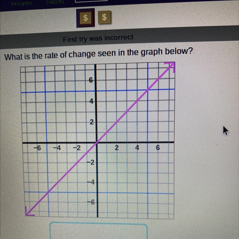 What is the rate of change in the graph below?-example-1