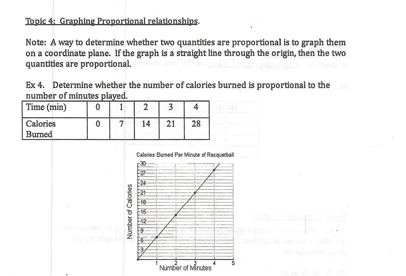 Topic 4,: Graphing Proportional relationships.Note: A way to determine whether two-example-1