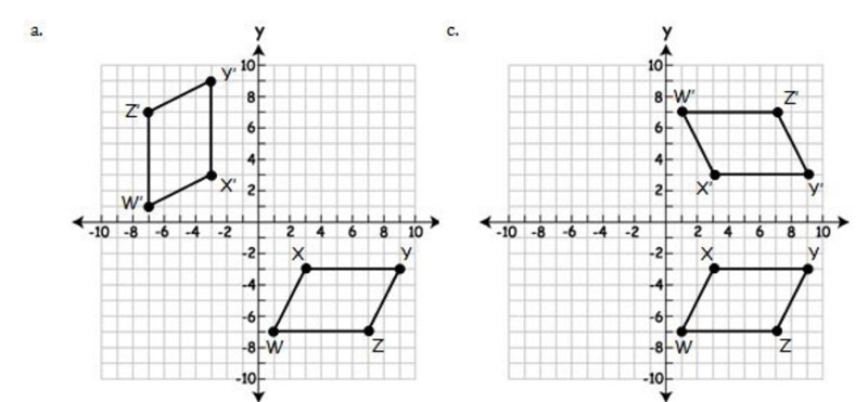 Which answer shows a reflection across the x-axis?-example-1