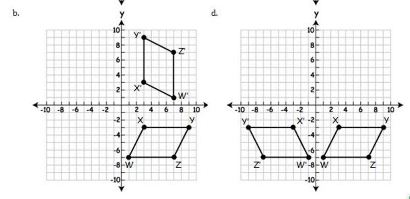 Which answer shows a reflection across the x-axis?-example-2