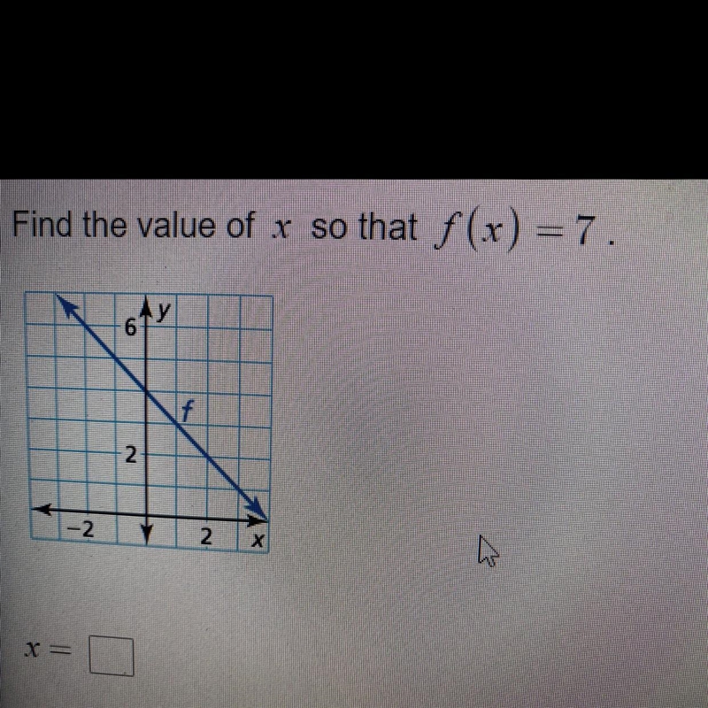 Find the value of x so that f(x) = 7-example-1