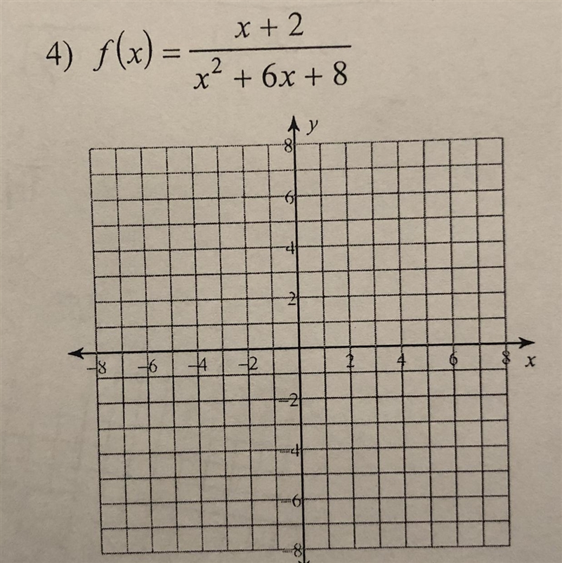 It is asking for the oblique, horizontal, and vertical asymptotes, then it is asking-example-1