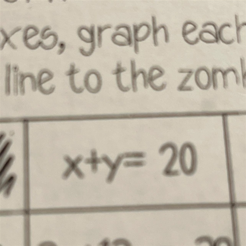 How do you simplify this so you can graph it-example-1