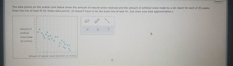 The data points on the scatter plot below show the amount of natural snow received-example-1