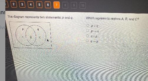 The diagram represents two statements: p and q.РAB9CWhich represents regions A, B-example-1