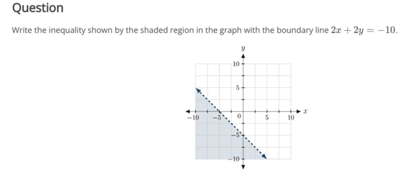 Write the inequality shown by the state region in the graph with the boundary line-example-1