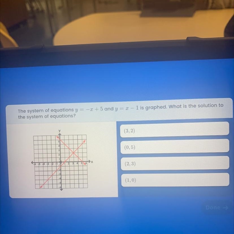 The system of equations y = -2 + 5 and y = x - 1 is graphed. What is the solution-example-1