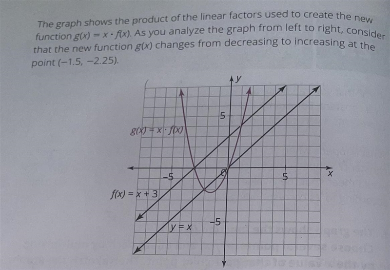 Consider the interval between x = -8 and x = -3. Explain whythe product of the linear-example-1