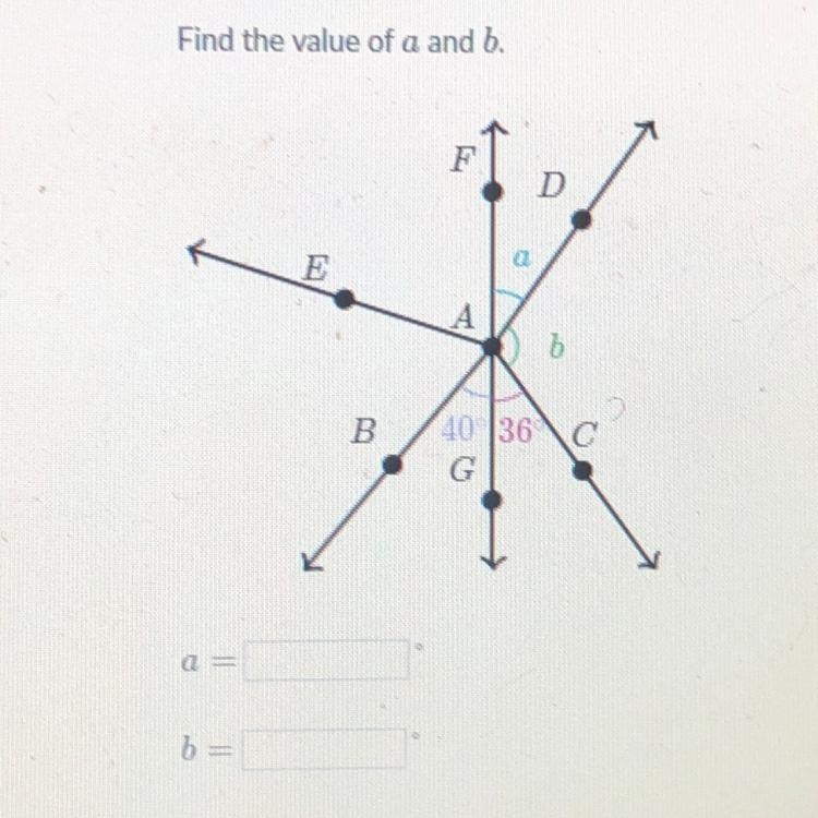 Find the value of a and b A= B=-example-1