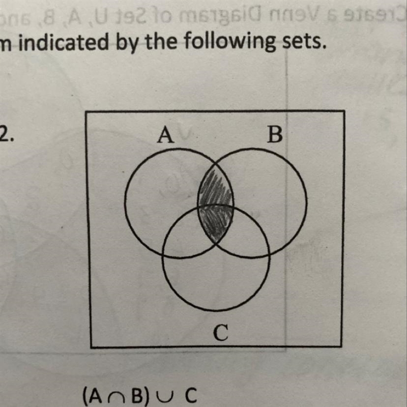 Please help!!!!! shade the region of the ben diagram indicated by the following sets-example-1