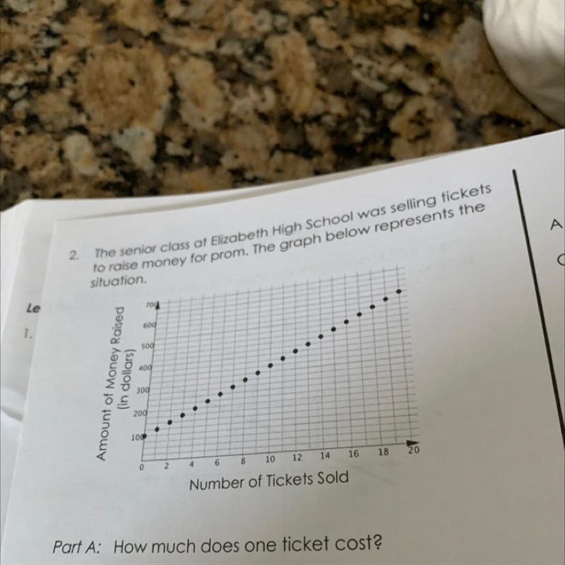 The senior class at Elizabeth high school was selling tickets to raise money for prom-example-1