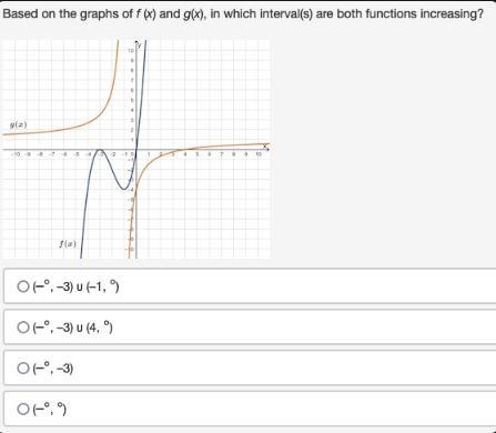 Based on the graphs of f (x) and g(x), in which interval(s) are both functions increasing-example-1