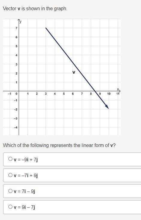 Which of the following represents the linear form of v?-example-1