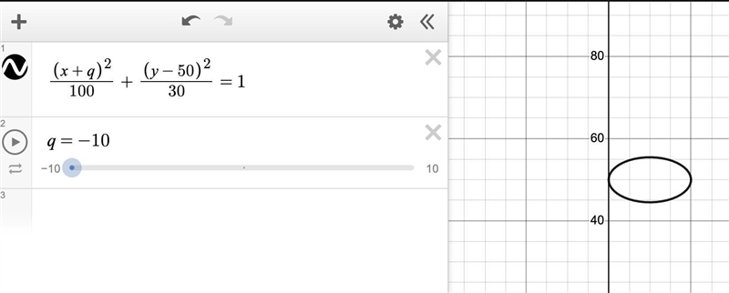 What is the parent Function?What transformations are taking place in this function-example-1