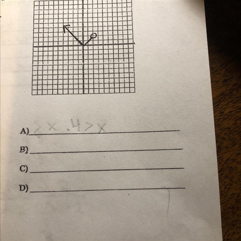 A) state the domain, B) state the range,C) whether the relation is a function D) whether-example-1